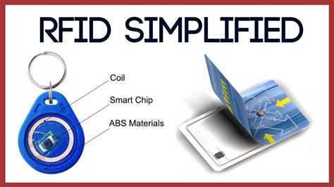 how to communicate with an rfid chip|basics of rfid cards.